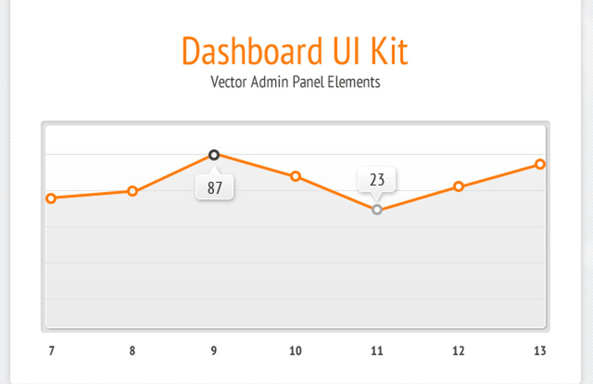 Dashboard  Ui  Kit  Preview1
