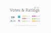 Votes & Ratings UI Kit
